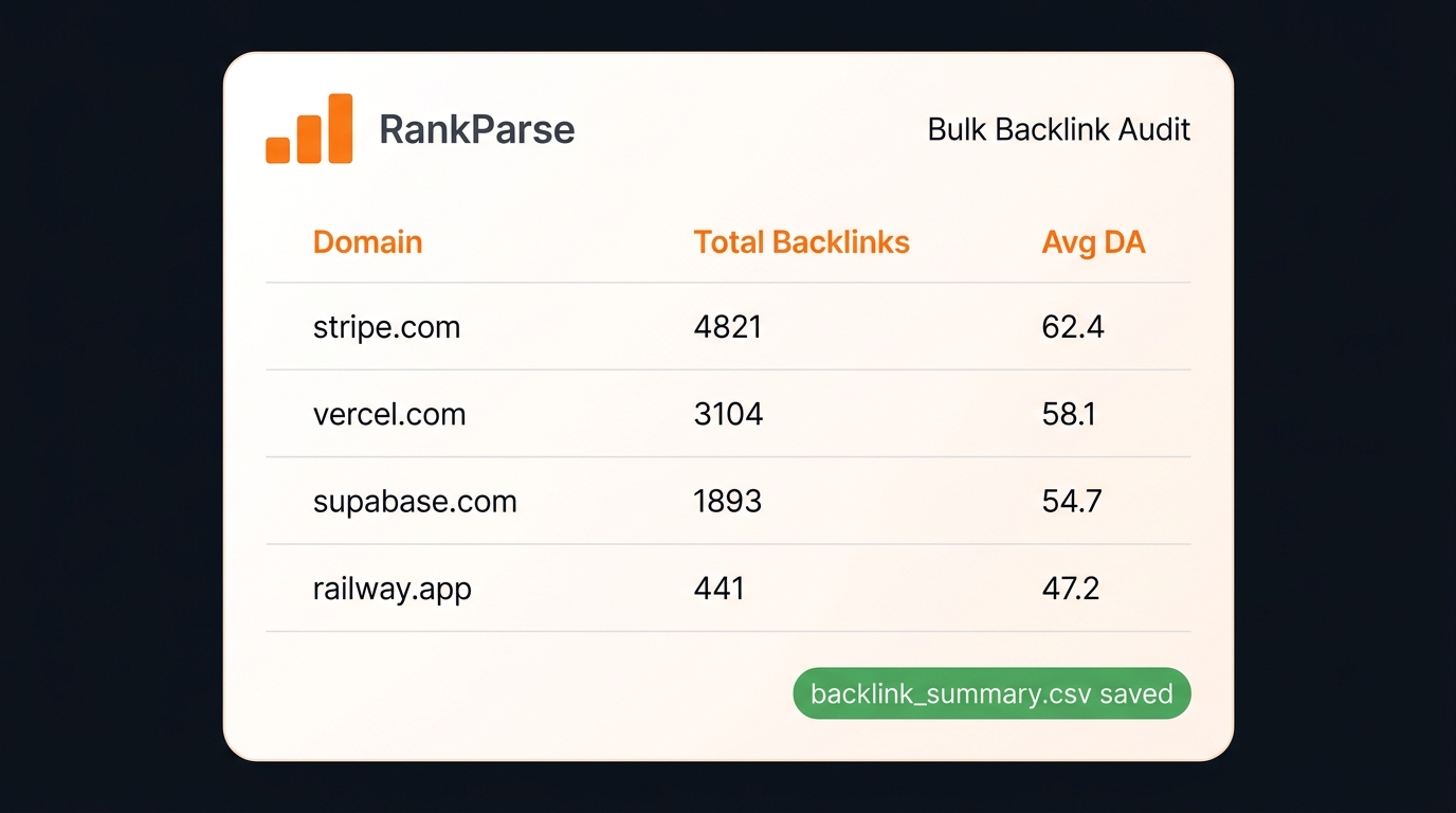 Bulk domain analysis results table showing backlink counts and domain authority scores for stripe.com, vercel.com, supabase.com, and railway.app