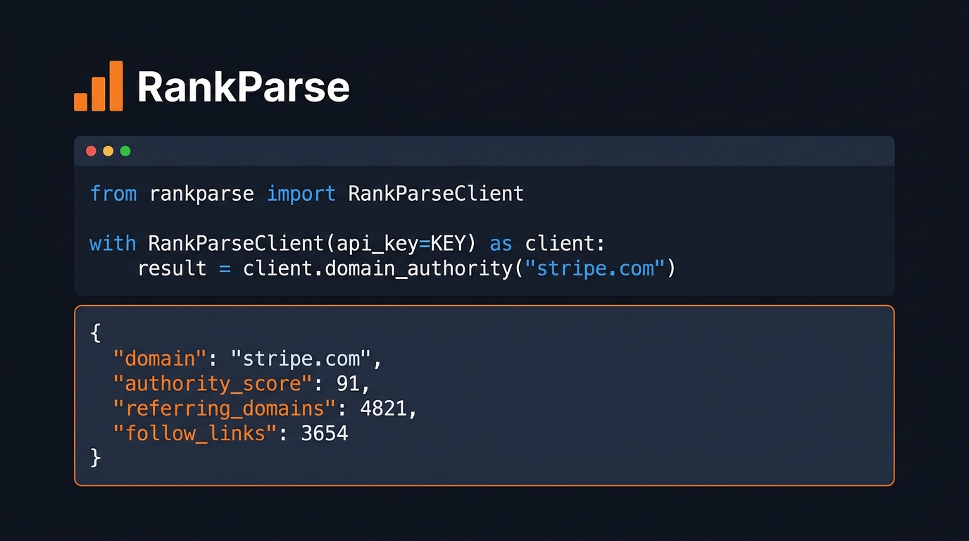 RankParse Python SDK showing domain_authority call with JSON response for stripe.com