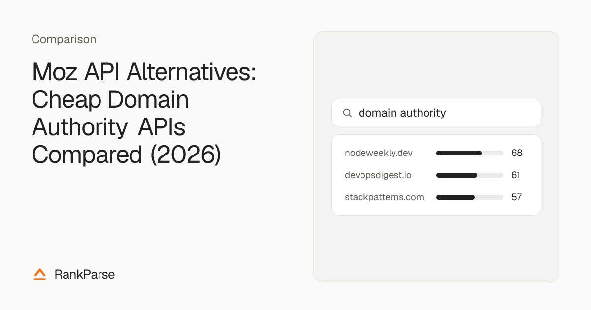 Moz API Alternatives: Cheap Domain Authority APIs Compared (2026 ...